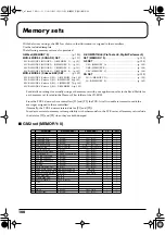 Preview for 100 page of Roland Edirol PCR-1 Owner'S Manual