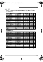 Preview for 105 page of Roland Edirol PCR-1 Owner'S Manual