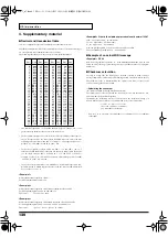 Preview for 120 page of Roland Edirol PCR-1 Owner'S Manual