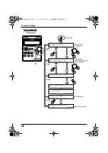 Preview for 58 page of Roland Edirol R-1 Owner'S Manual