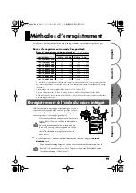 Preview for 99 page of Roland Edirol R-1 Owner'S Manual