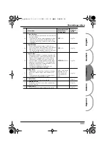 Preview for 111 page of Roland Edirol R-1 Owner'S Manual