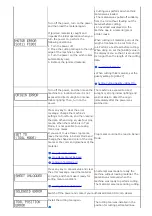 Preview for 145 page of Roland GR-420 User Manual