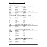 Preview for 146 page of Roland Groovebox MC-307 Reference Manual