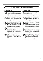 Preview for 7 page of Roland Hi-Fi Express FP-740 User Manual