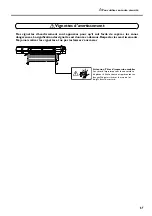 Preview for 19 page of Roland Hi-Fi Express FP-740 User Manual