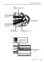 Preview for 25 page of Roland Hi-Fi Express FP-740 User Manual