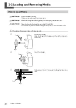 Preview for 32 page of Roland Hi-Fi Express FP-740 User Manual