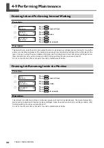 Preview for 94 page of Roland Hi-Fi Express FP-740 User Manual