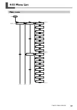 Preview for 95 page of Roland Hi-Fi Express FP-740 User Manual