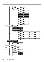 Preview for 96 page of Roland Hi-Fi Express FP-740 User Manual