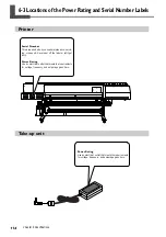 Preview for 116 page of Roland Hi-Fi Express FP-740 User Manual