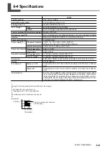 Preview for 117 page of Roland Hi-Fi Express FP-740 User Manual