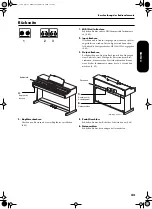 Preview for 45 page of Roland HP102e Owner'S Manual