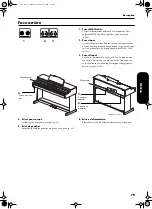 Preview for 81 page of Roland HP102e Owner'S Manual