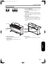 Preview for 153 page of Roland HP102e Owner'S Manual