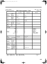 Preview for 221 page of Roland HP102e Owner'S Manual