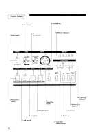 Preview for 4 page of Roland JSQ-60 User Manual