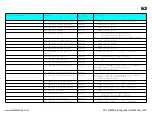 Preview for 63 page of Roland Kiwitechnics KIWI-SJX Manual