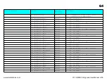 Preview for 64 page of Roland Kiwitechnics KIWI-SJX Manual