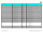 Preview for 65 page of Roland Kiwitechnics KIWI-SJX Manual