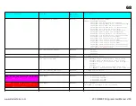 Preview for 68 page of Roland Kiwitechnics KIWI-SJX Manual