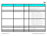 Preview for 72 page of Roland Kiwitechnics KIWI-SJX Manual