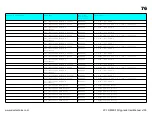 Preview for 76 page of Roland Kiwitechnics KIWI-SJX Manual