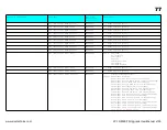 Preview for 77 page of Roland Kiwitechnics KIWI-SJX Manual