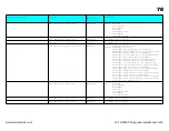 Preview for 78 page of Roland Kiwitechnics KIWI-SJX Manual