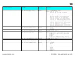 Preview for 79 page of Roland Kiwitechnics KIWI-SJX Manual