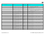 Preview for 82 page of Roland Kiwitechnics KIWI-SJX Manual