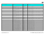 Preview for 83 page of Roland Kiwitechnics KIWI-SJX Manual