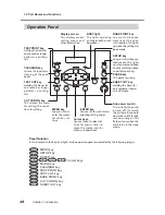 Preview for 30 page of Roland LEC-300A User Manual