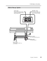 Preview for 31 page of Roland LEC-300A User Manual