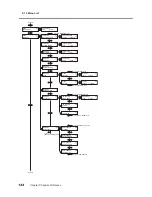 Preview for 146 page of Roland LEC-300A User Manual