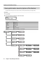 Preview for 38 page of Roland LEF-300 Master Manual