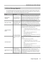 Preview for 89 page of Roland LEF-300 Master Manual