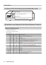 Preview for 92 page of Roland LEF-300 Master Manual