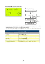 Preview for 90 page of Roland LV-290 User Manual