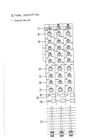 Preview for 7 page of Roland M-24E Owner'S Manual