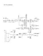 Preview for 17 page of Roland M-24E Owner'S Manual