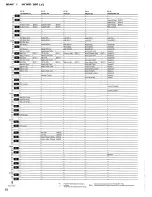 Preview for 34 page of Roland M-GS64 Owner'S Manual