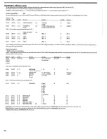 Preview for 44 page of Roland M-GS64 Owner'S Manual