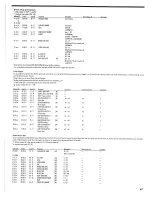 Preview for 49 page of Roland M-GS64 Owner'S Manual