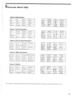 Preview for 55 page of Roland M-GS64 Owner'S Manual