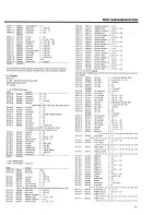 Preview for 78 page of Roland M-GS64 Owner'S Manual