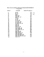 Preview for 107 page of Roland MC-300 Applications Manual