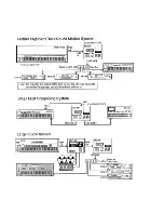 Preview for 131 page of Roland MC-300 Applications Manual