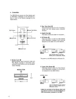 Preview for 14 page of Roland MKB-200 Owner'S Manual